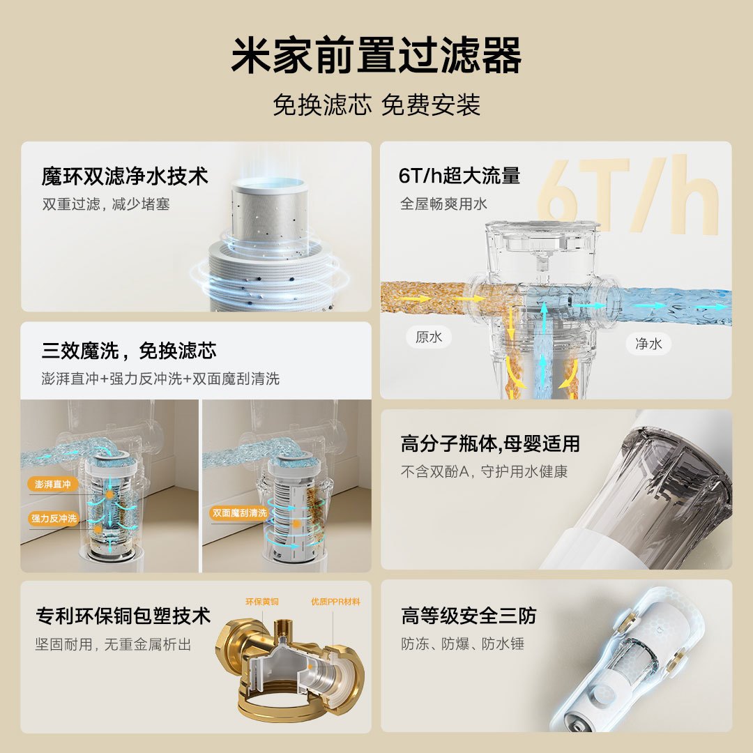 家庭用水的第一道保障——前置过滤器必不可少