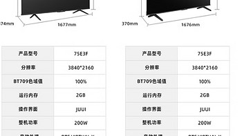 618选购海信电视--国产品牌的天花板