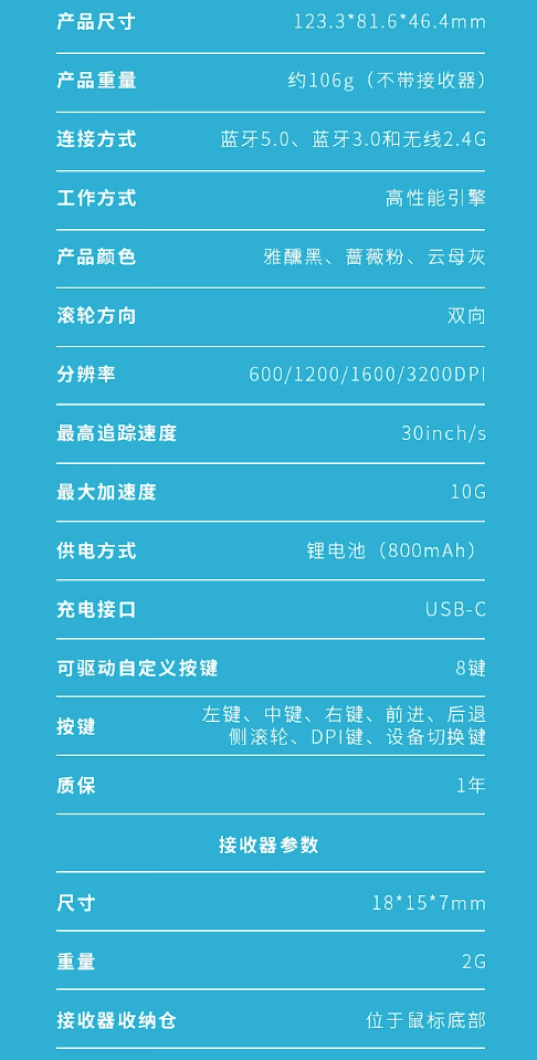 雷柏推出 MT760L 无线鼠标：跨屏传输、霍尔磁感应侧滚轮、三模连接