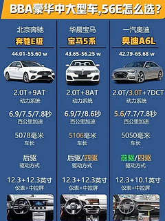 BBA豪华中大型车，56E你会选择谁？ ​​​