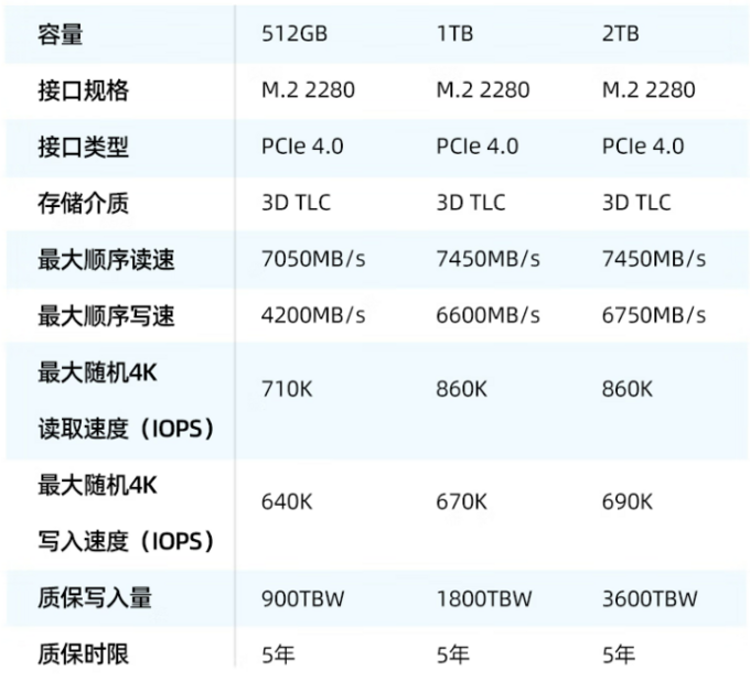 爱国者固态硬盘