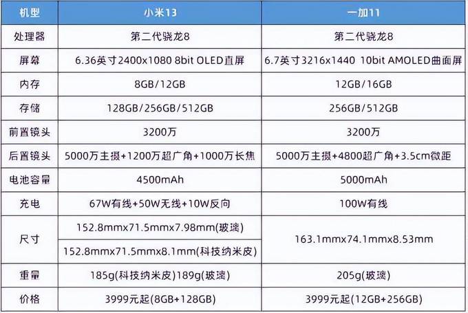 小米手机