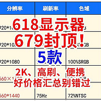 显示器也白菜？5款679元封顶！2K、高刷、带鱼屏，都是300-600元！