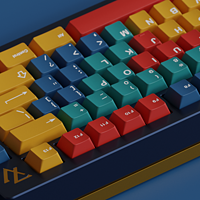 客制化键盘丨键帽 篇十二：每日一键丨色板怀旧的风格，多彩的设计 GMK Panels 
