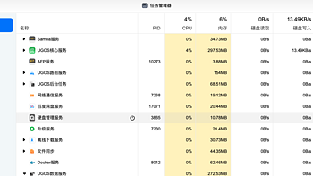 绿联DX4600 Pro禁用迅雷和中国移动云盘进程