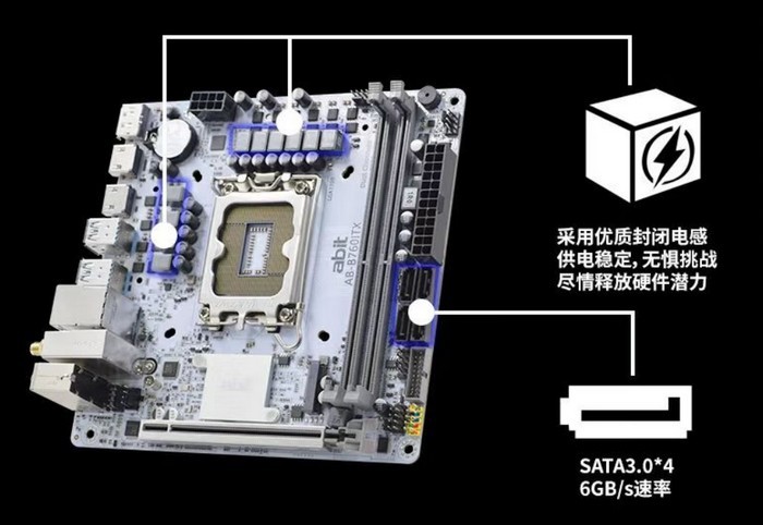 高性价比B760小板：升技推出 AB-B760ITX（春雪）迷你主板，带无线、支持PCIe 4.0 M.2