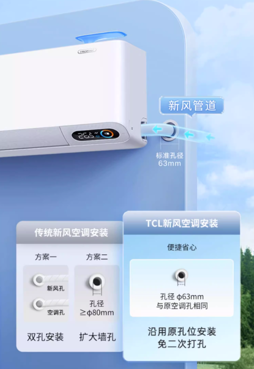 每日好物:家里空调怎么选?TCL空调选购专场帮你卧室、书房、客厅全搞定!618买空调不迷路~