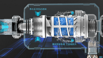 前置过滤器“功能”单一？噱头派与实干派孰强孰弱，美的、沁园、美诺浦...新生代5款热门前置过滤器横评对比
