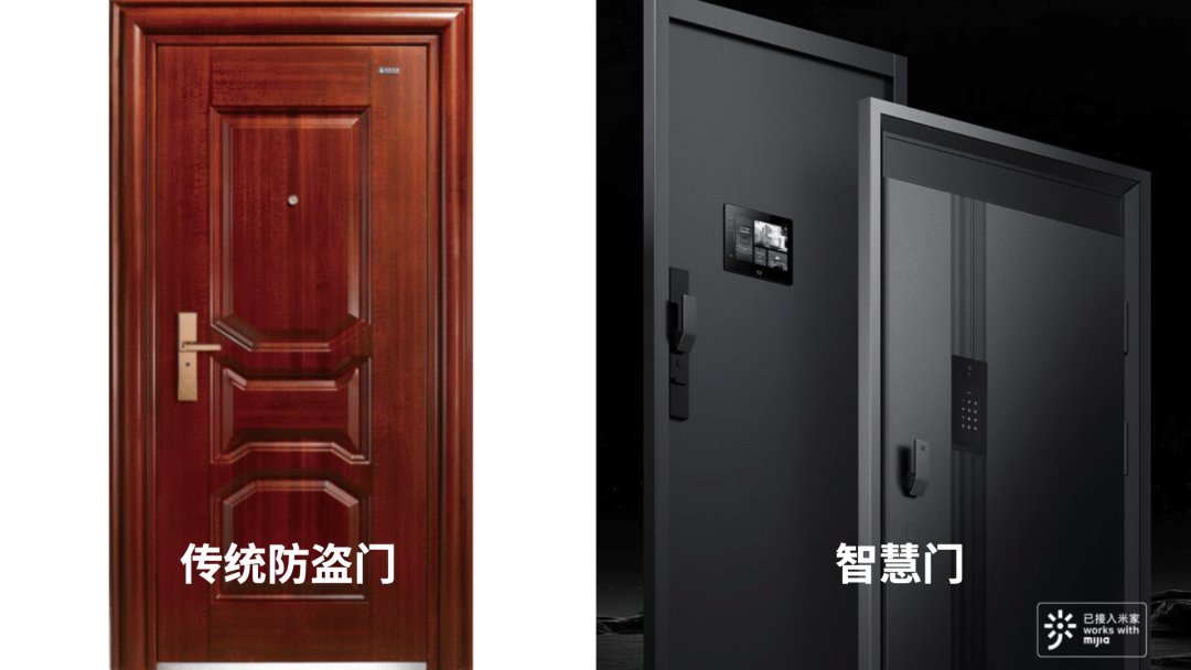 智慧门买不买？不惧断电+可控上千款米家智能产品，今天聊一聊智慧门那些事~
