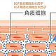 皮肤屏障受损了，应该怎么恢复？