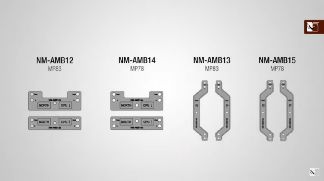 能降温:猫头鹰发布 Offset AM5 Mounting Bar 散热器改良支架