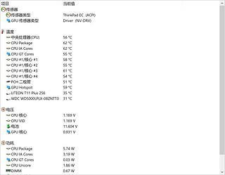 五岁的ThinkPad T480换利民TF9硅脂