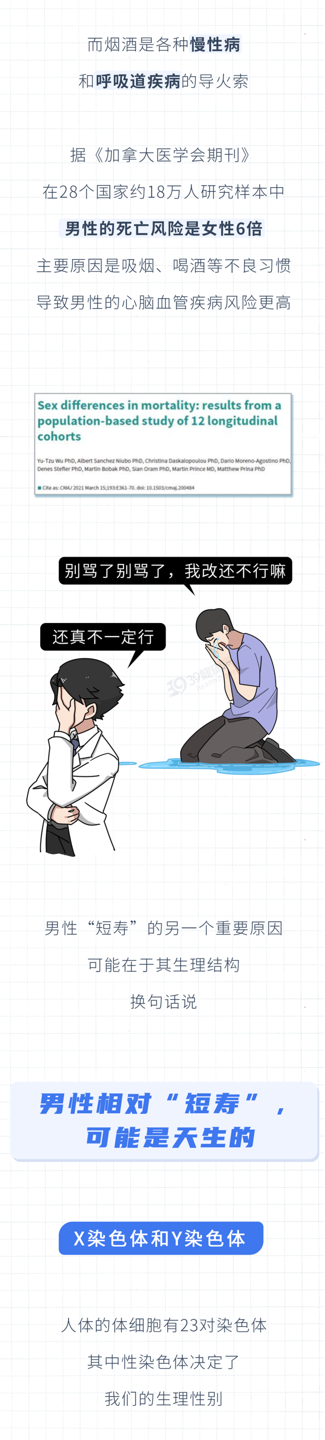 为什么除了太监,大多数男性寿命比女性短?3个原因,现在知道还不晚