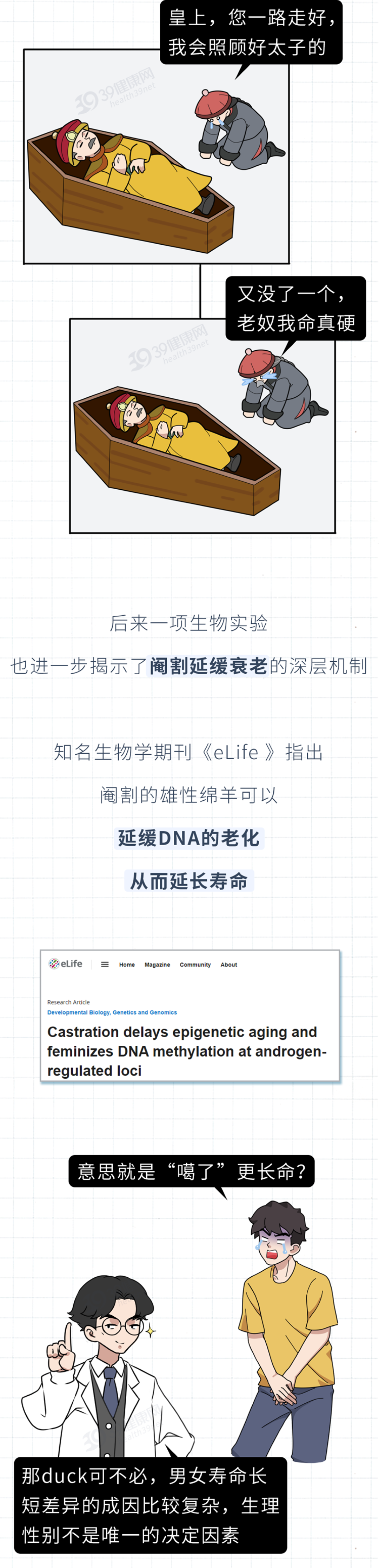 为什么除了太监,大多数男性寿命比女性短?3个原因,现在知道还不晚
