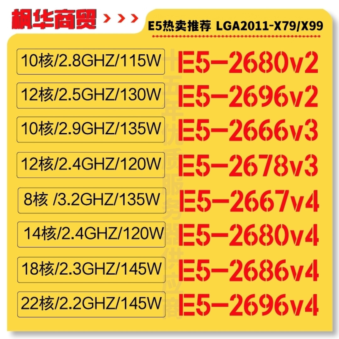 垃圾佬再战神教,攒机界三大毒瘤我已集齐两个,E5+华南金牌X99