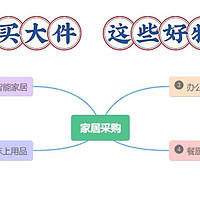 错过拍大腿系列！趁大促买大件，这些家居好物千万别错过