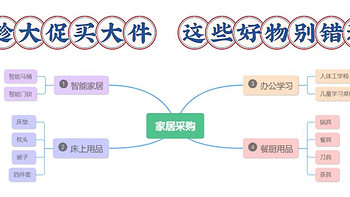 错过拍大腿系列！趁大促买大件，这些家居好物千万别错过