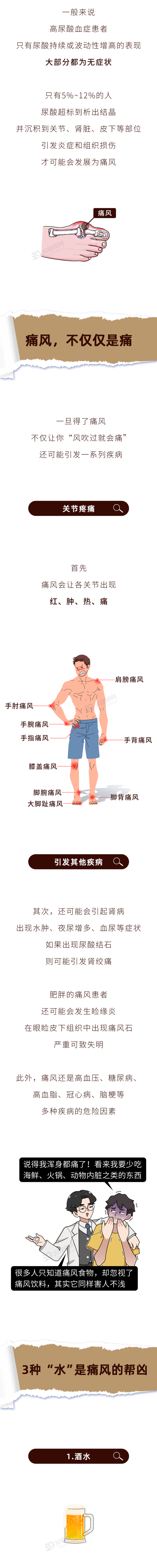 你爱喝的3种“水”,正悄悄升高你的尿酸!不想痛风要少喝