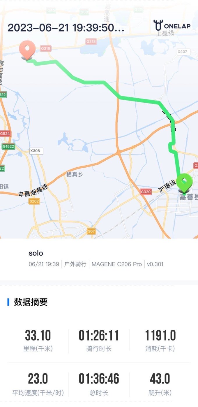迈金骑行配件