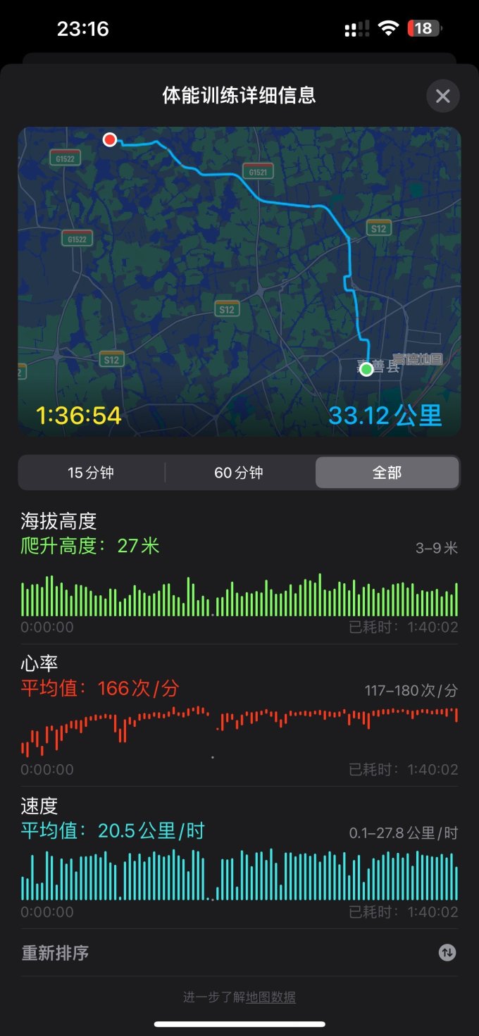 迈金骑行配件