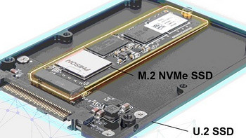 SilverStone银欣 发布 MUA01 M.2 转 U.2 转接卡、PCIe4.0 通道