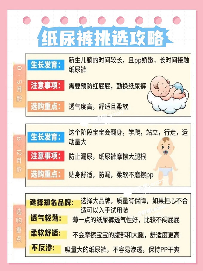 婴儿尿裤