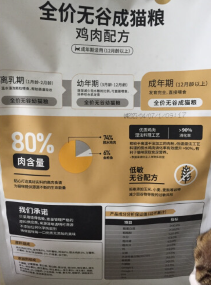 猫粮