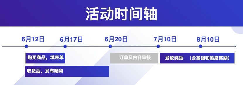 高夫购后晒：实付满116返70元，2支到手46元！价格逼近绝对值