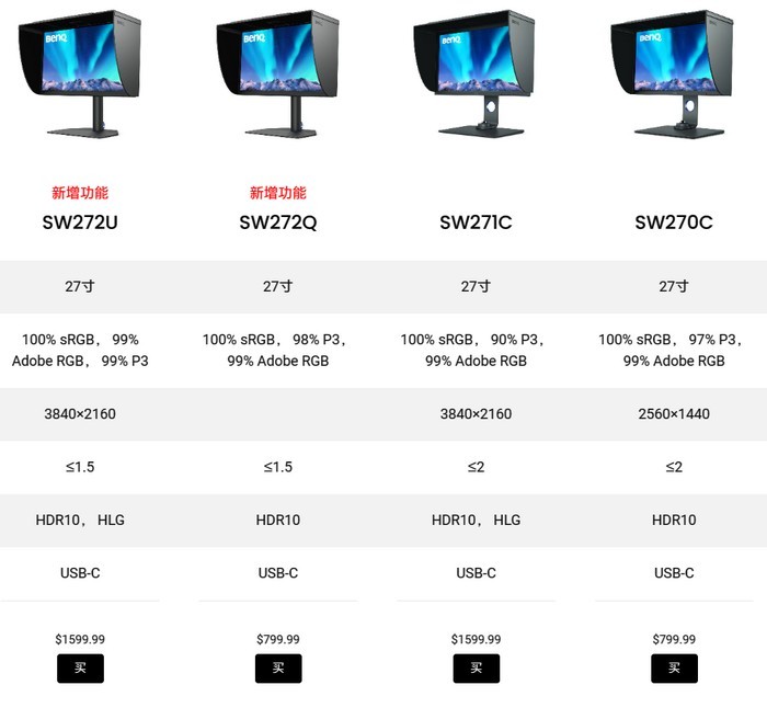 BenQ明基发布 SW272U 和 SW272Q 两款专业屏，色差更低，色域更高、全功能USB-C