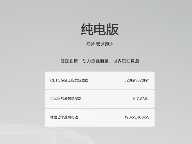 长安深蓝S7正式上市，售14.99万元起