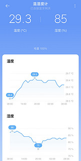 小米米家蓝牙温湿度计2便宜好用……