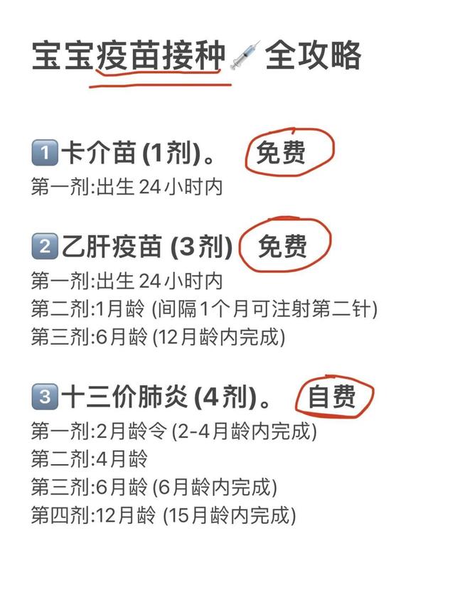 宝宝疫苗接种全攻略‼️免费？自费怎么打❓