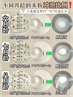 宝宝第一口米粉辅食攻略🥣科学喂养❗️