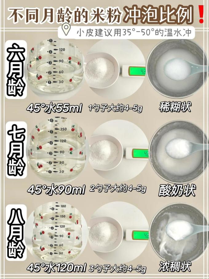 小皮婴儿辅食