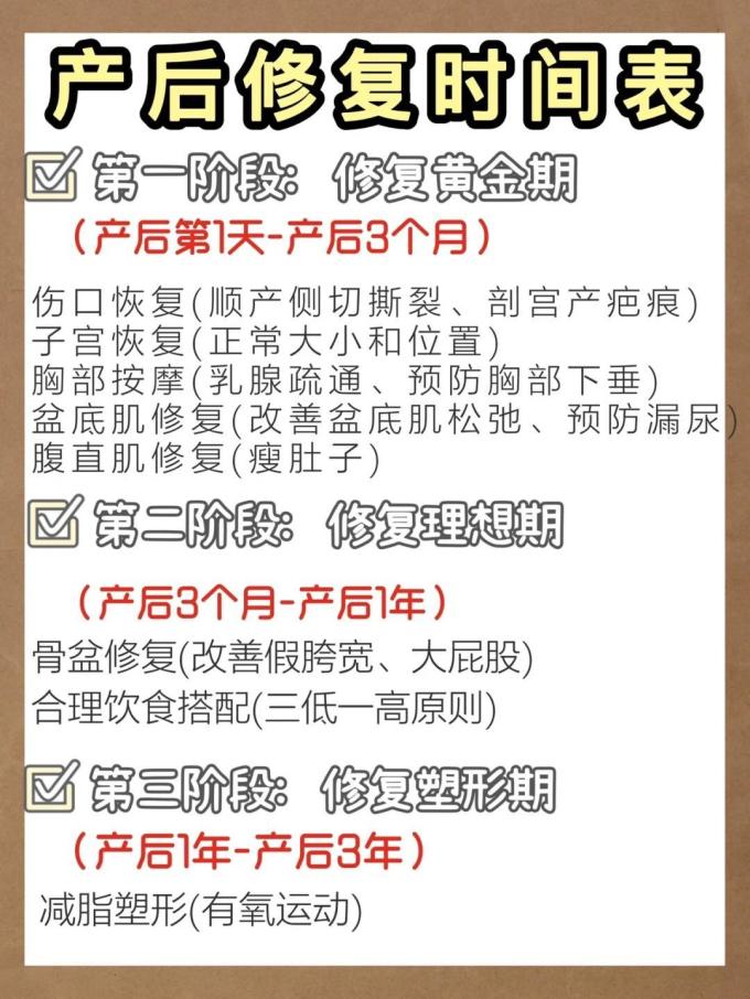 产后恢复