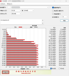 没抢到itgz后