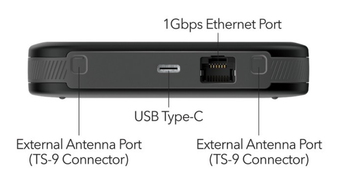 美国网件发布 Nighthawk M6 5G 便携移动路由器，能带32台设备、千兆LAN、带屏显、续航13小时