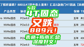 618过了照样暴跌？880元4T固态卷土重来！汇总5款热门4T固态【表格+指南】