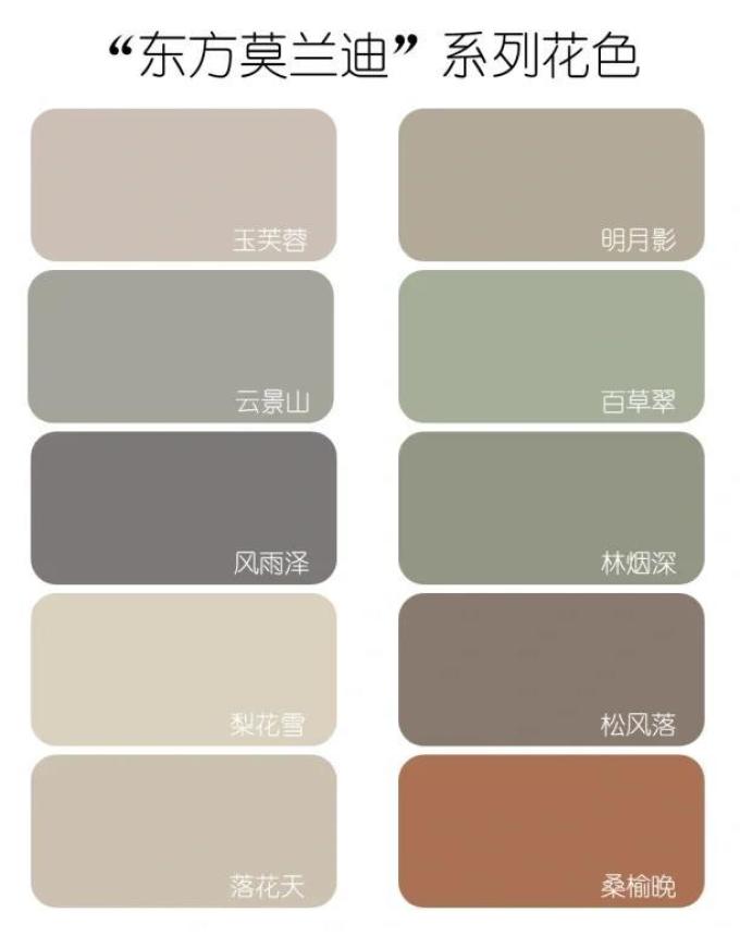 装修主材