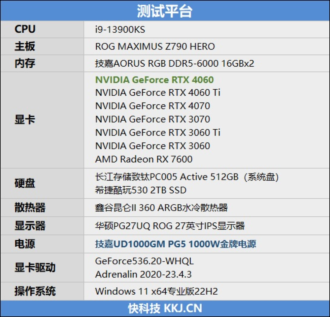 影驰 RTX 4060 金属大师首发评测：能效比两倍于 RTX 3060