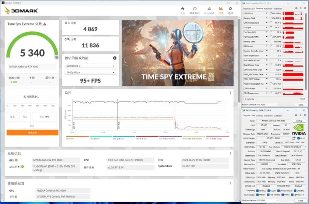 影驰 RTX 4060 金属大师首发评测：能效比两倍于 RTX 3060