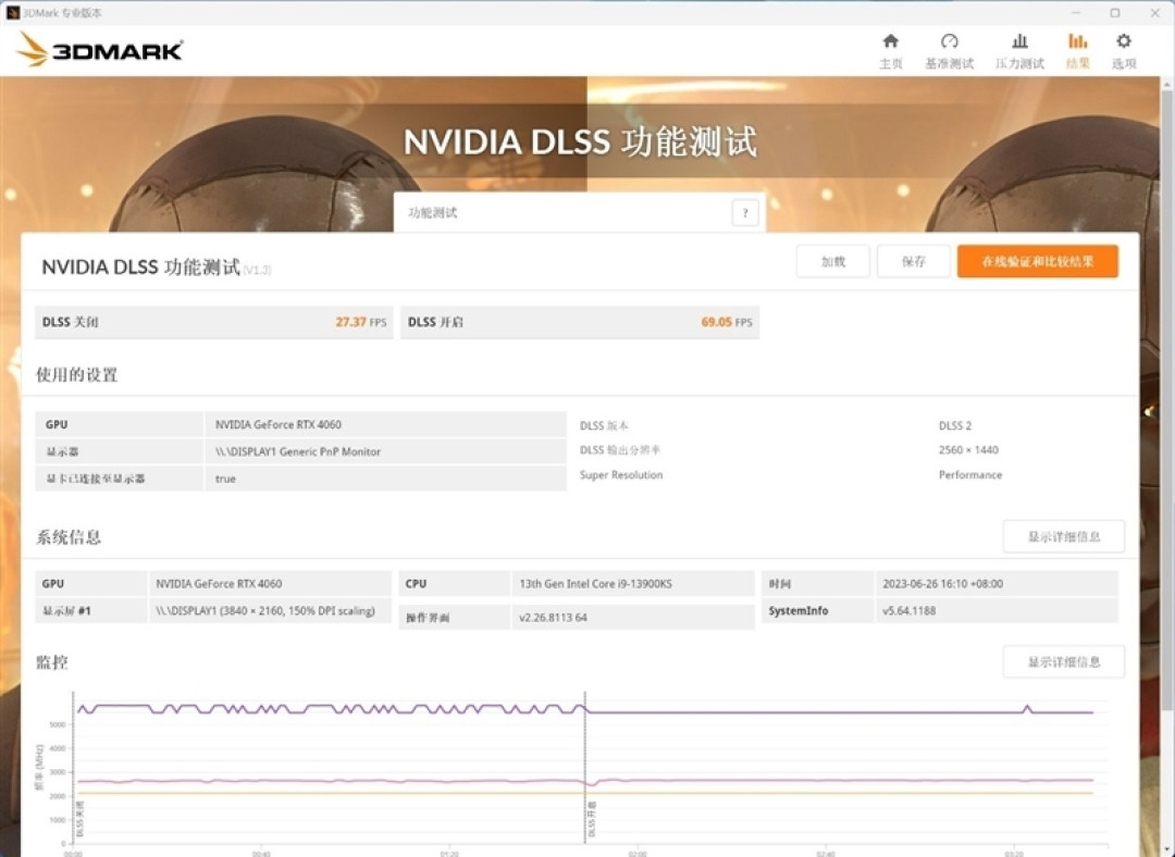影驰 RTX 4060 金属大师首发评测：能效比两倍于 RTX 3060