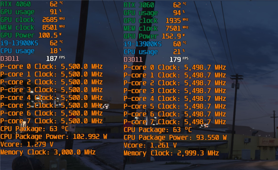 影驰 RTX 4060 金属大师首发评测：能效比两倍于 RTX 3060