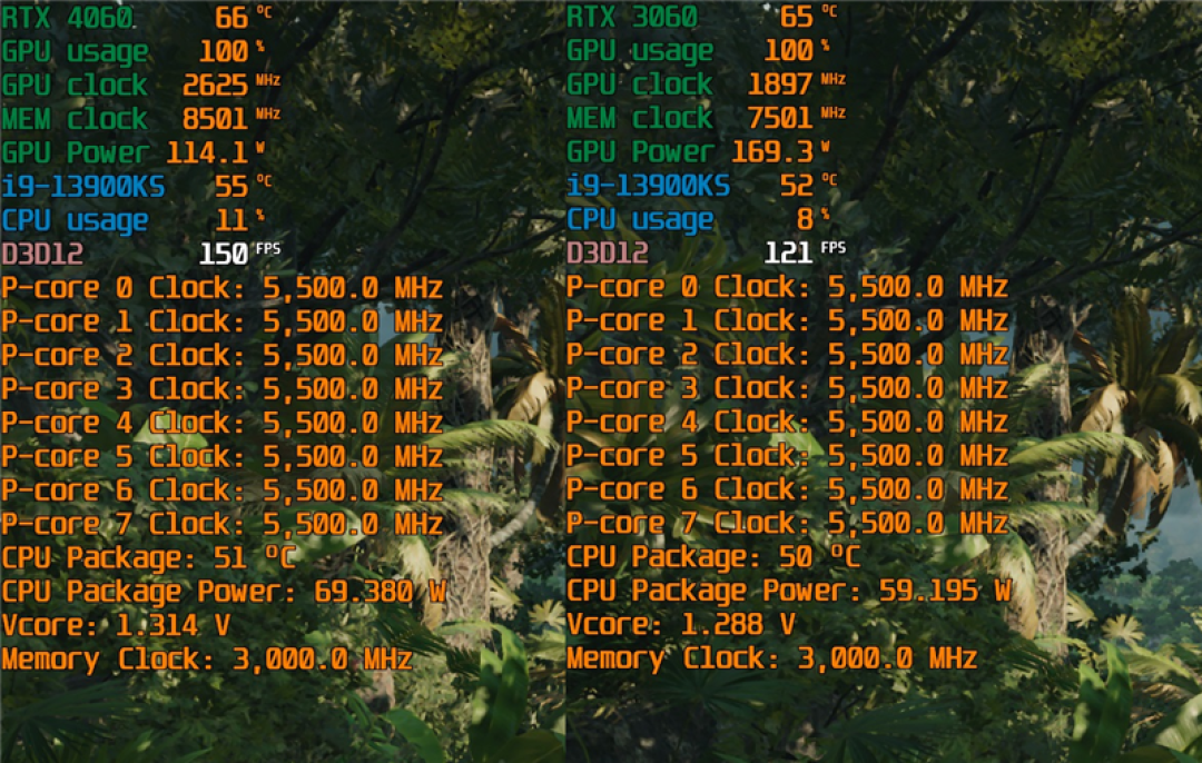 影驰 RTX 4060 金属大师首发评测：能效比两倍于 RTX 3060