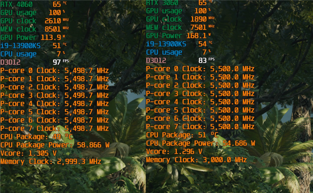 影驰 RTX 4060 金属大师首发评测：能效比两倍于 RTX 3060