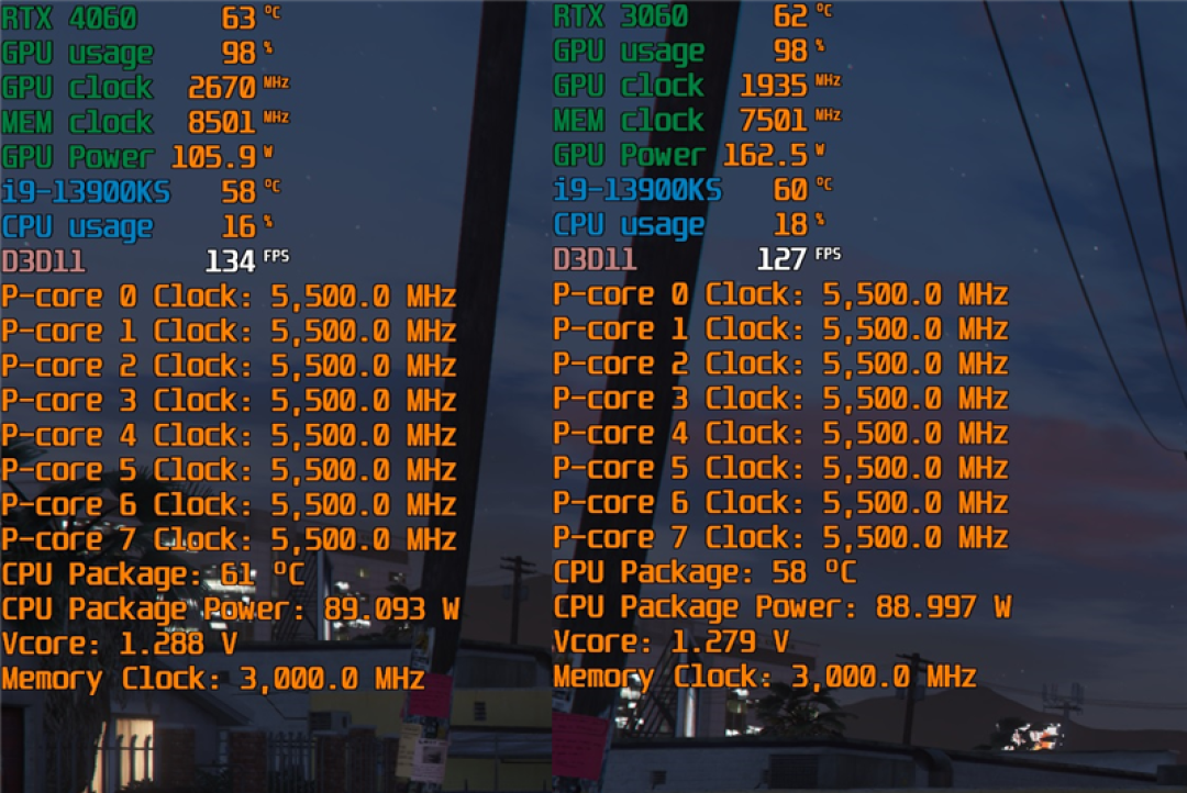 影驰 RTX 4060 金属大师首发评测：能效比两倍于 RTX 3060
