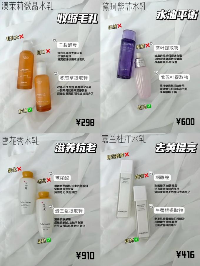 雪花秀护肤套装