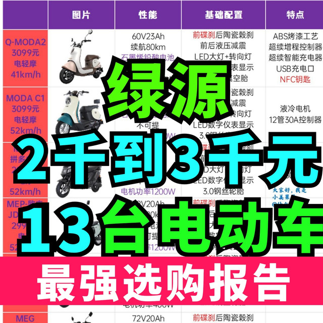 绿源 2000-3000元价位段13款网售电动车具体选购分析～8台电摩+5台电自～尽量日更·欢迎关注～