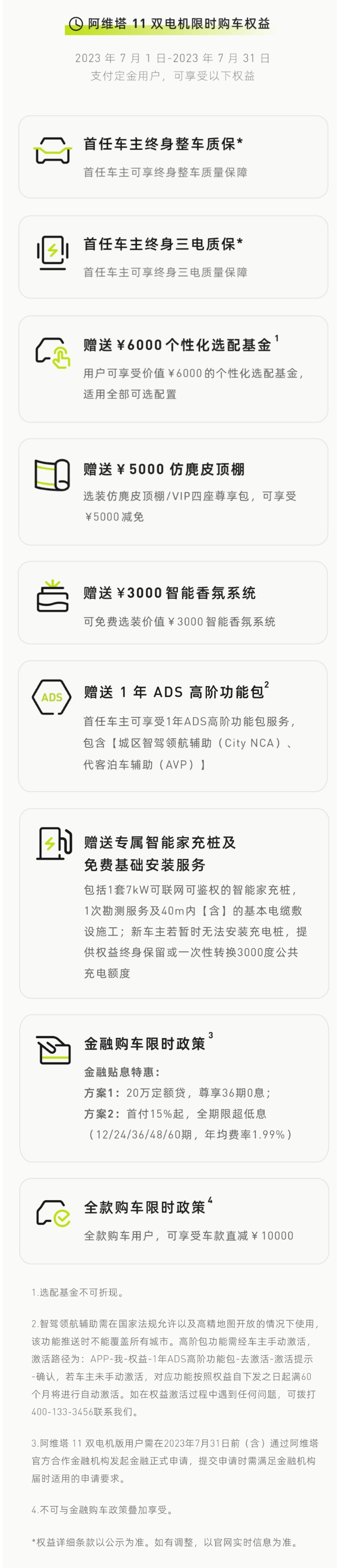 阿维塔 7 月购车权益：阿维塔 11 单 / 双电机赠送 6000 元选配基金，全款购车减 1 万元