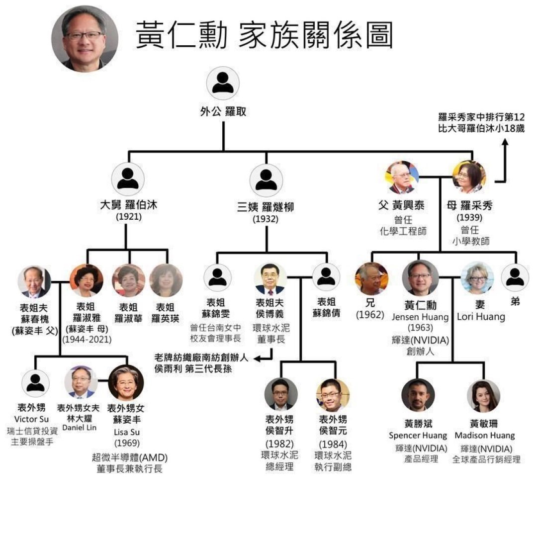 科技东风｜赵明称iPhone 15不会有大变化、锐龙5 5600X3D正式推出、国产像素传感器量产